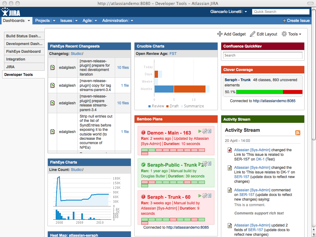 Developer dashboard. Дэшборд Джира. Дашборд Джира. Дашборд Jira. Atlassian Jira.