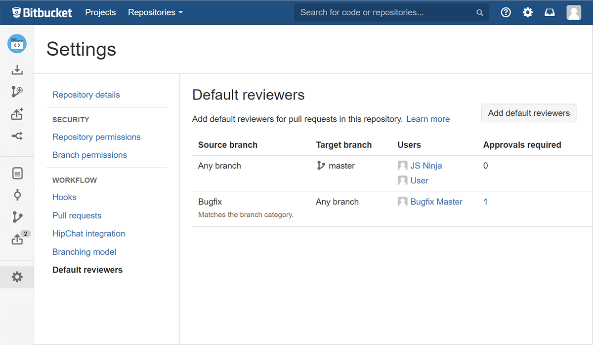 Bitbucket как залить проект в репозиторий